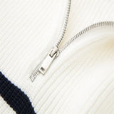 Мартин - Рейстракционен цип